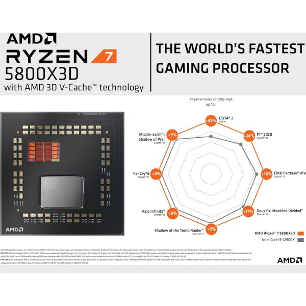 AMD Ryzen 7 5800X3D, 8C/16T, 3.40-4.50GHz, boxed ohne Kühler (100-100000651WOF)_Image_4