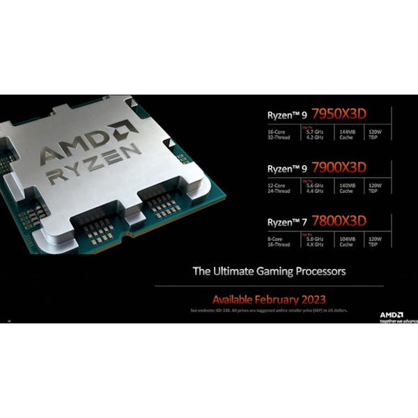AMD Ryzen 9 7900X3D, 12C/24T, 4.40-5.60GHz, boxed ohne Kühler (100-100000909WOF)_Image_4