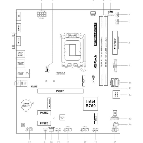 ASRock B760M-HDV/M.2 (90-MXBMJ0-A0UAYZ)_Image_7