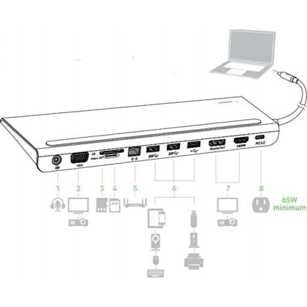 Belkin USB-C 11-in-1 Multiport Dock, USB-C 3.0 [Stecker] (INC004btSGY)_Image_8